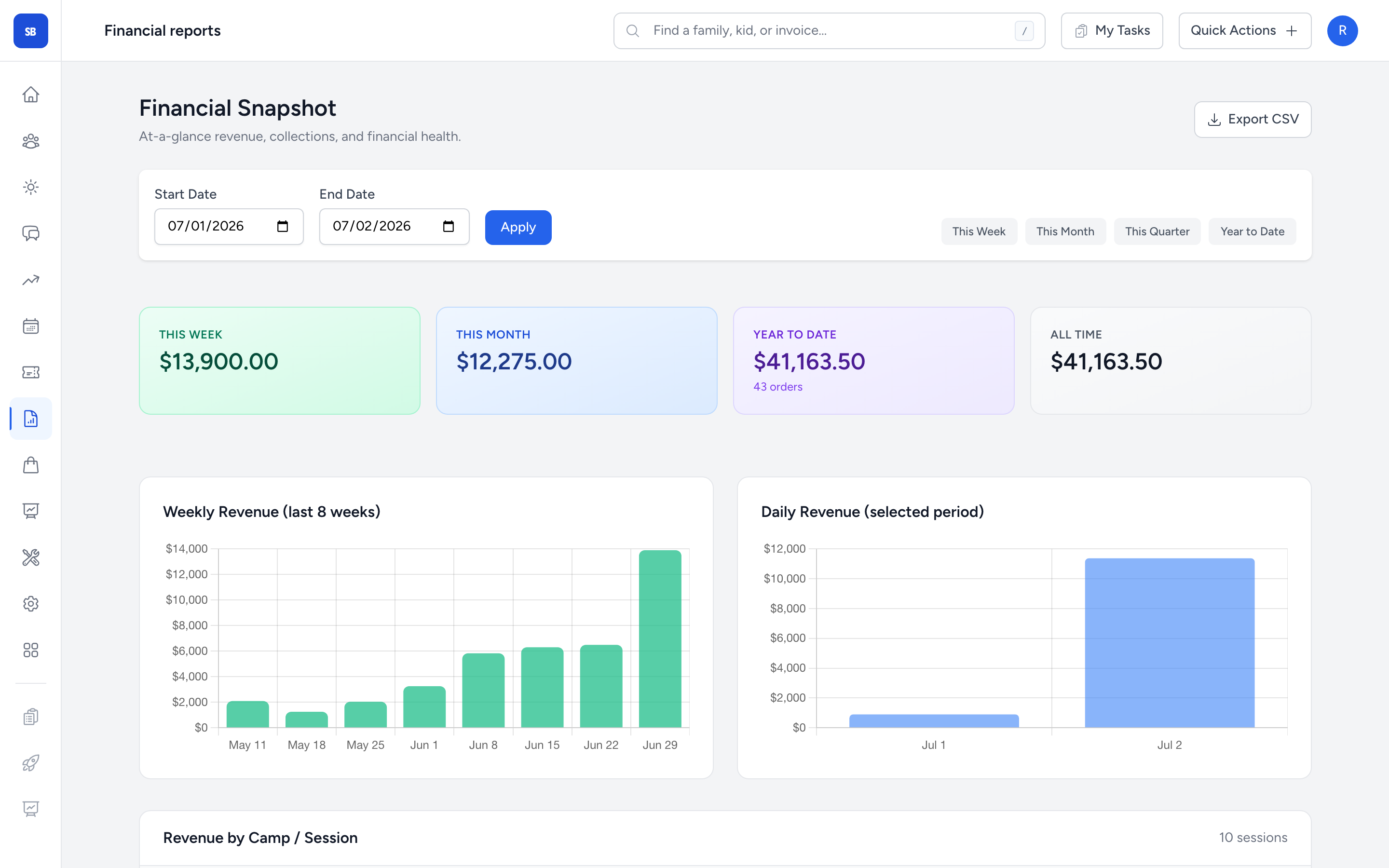 The end-of-season financials dashboard in SummerBoss