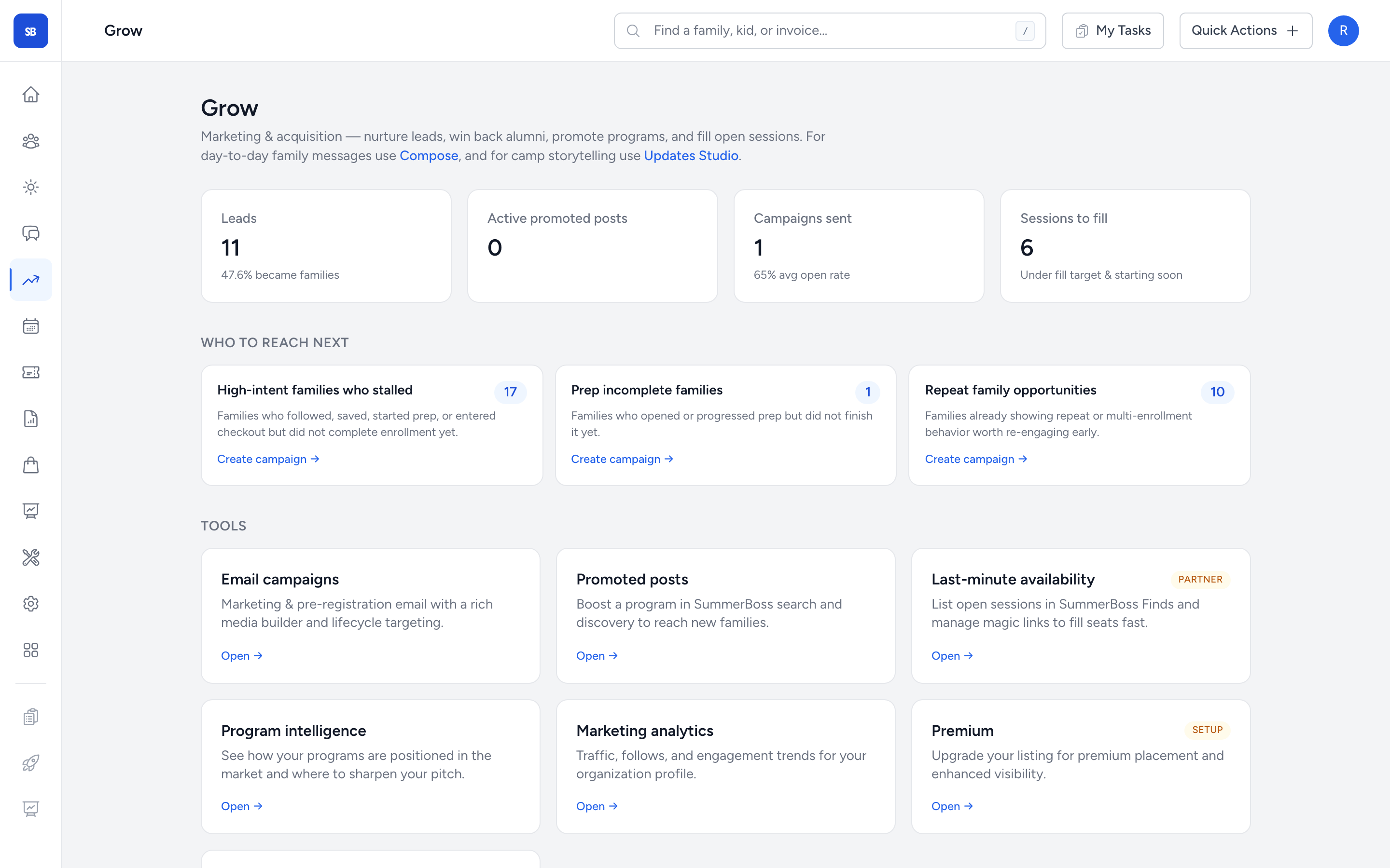 Grow: Your reach and what it’s converting.