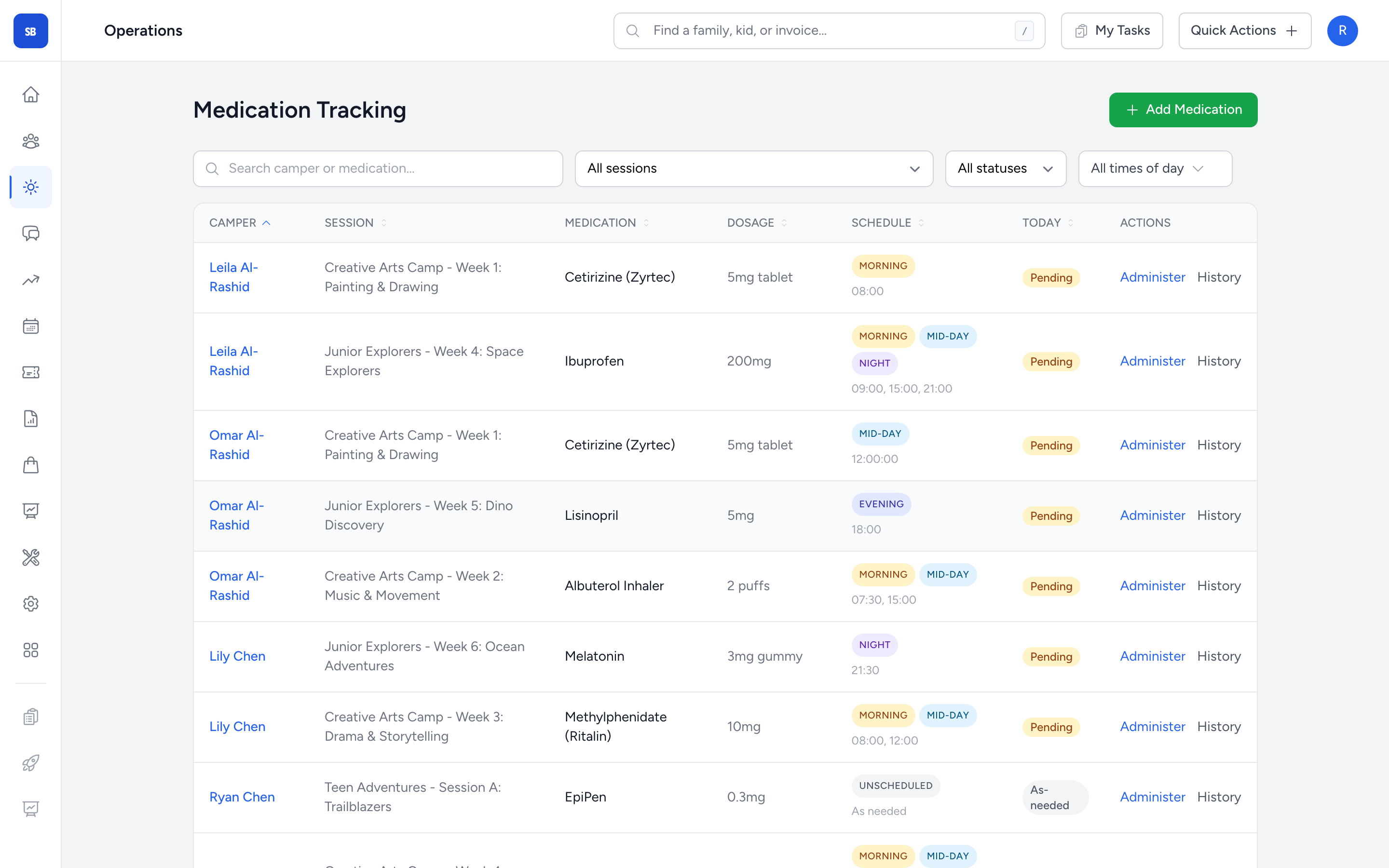 The medication administration record dashboard with due and given doses