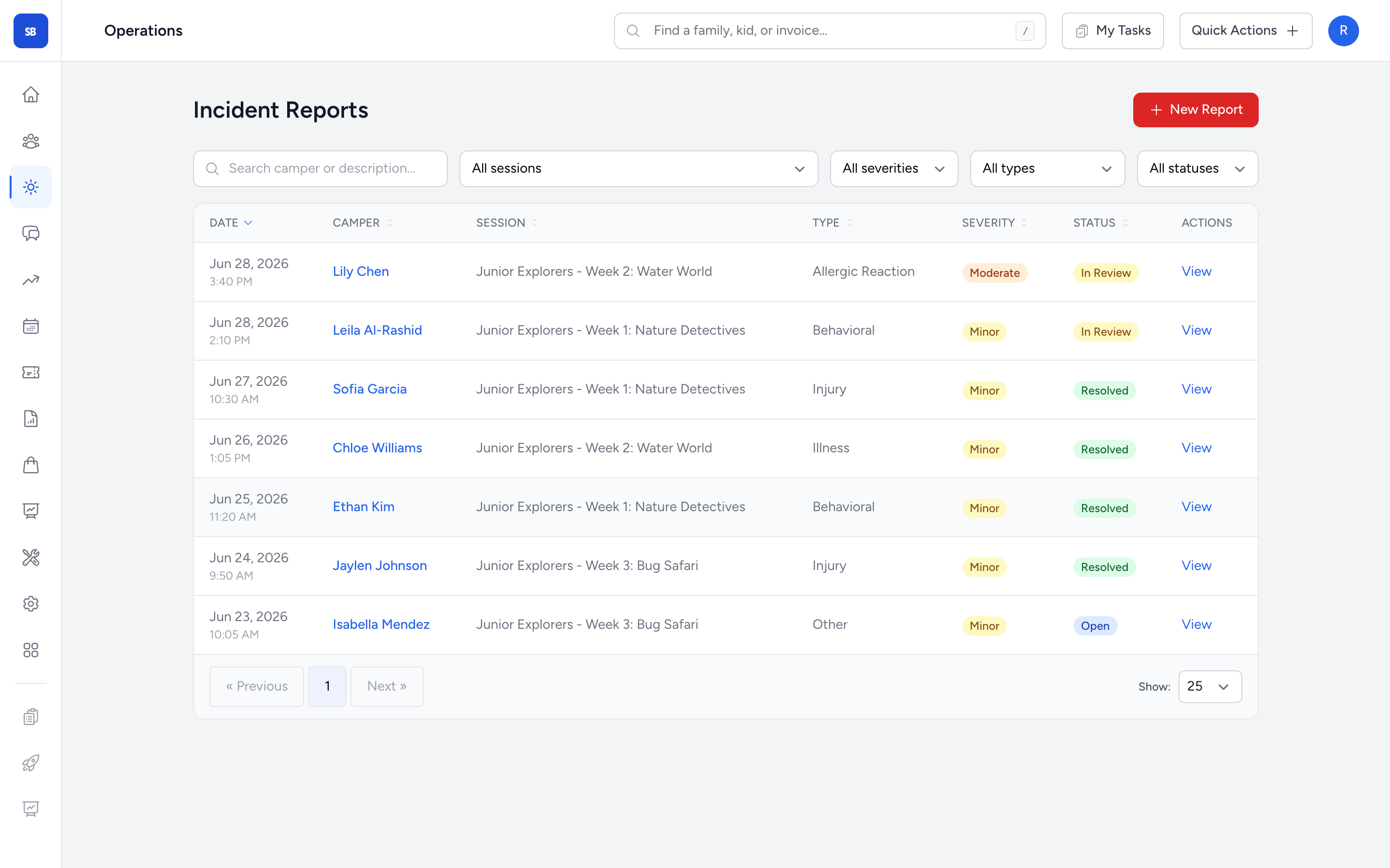 The incident log with severity, status, and parent notification tracking